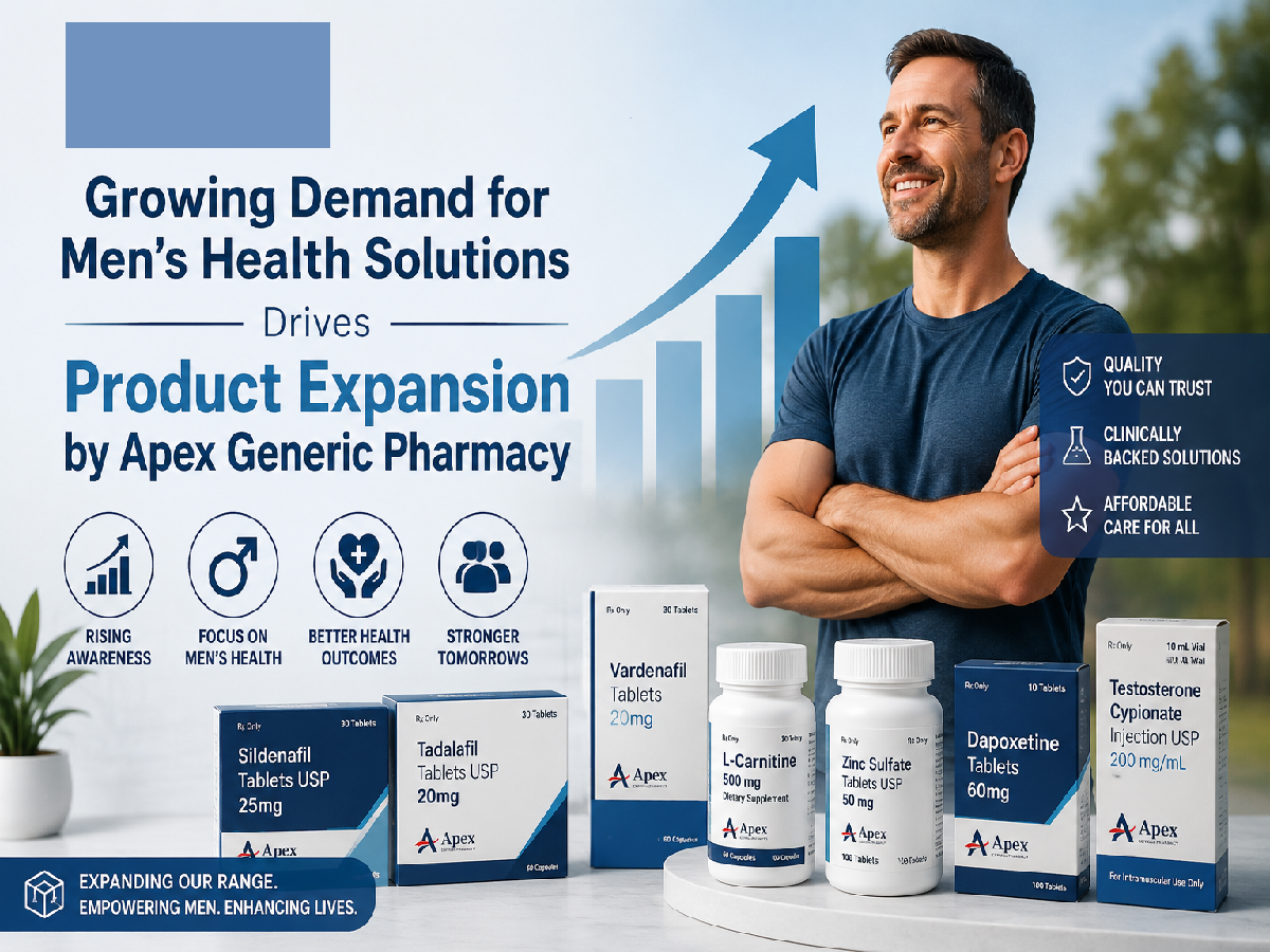 Growing Demand for Men’s Health Solutions Drives Product Expansion by Apex Generic Pharmacy